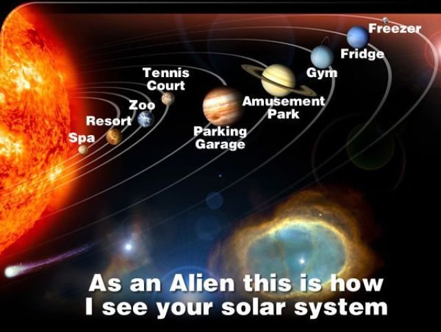 planets solar system htm